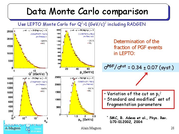Data Monte Carlo comparison Use LEPTO Monte Carlo for Q 2>1 (Ge. V/c)2 including