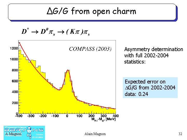 ΔG/G from open charm Asymmetry determination with full 2002 -2004 statistics: Expected error on