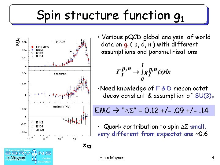 Spin structure function g 1 • Various p. QCD global analysis of world data