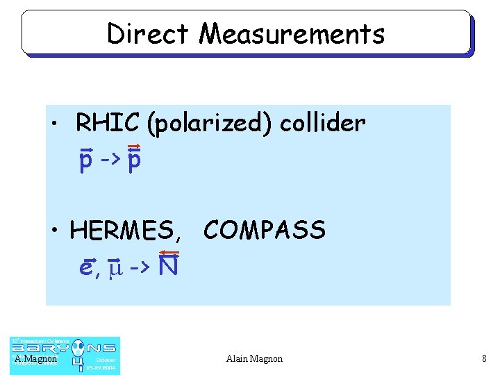 Direct Measurements • RHIC (polarized) collider p -> p • HERMES, COMPASS e, m