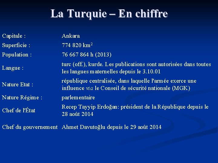 La Turquie – En chiffre Capitale : Ankara Superficie : 774 820 km 2