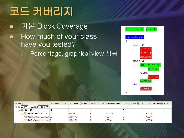 코드 커버리지 l l 기본 Block Coverage How much of your class have you 코드 커버리지 l l 기본 Block Coverage How much of your class have you