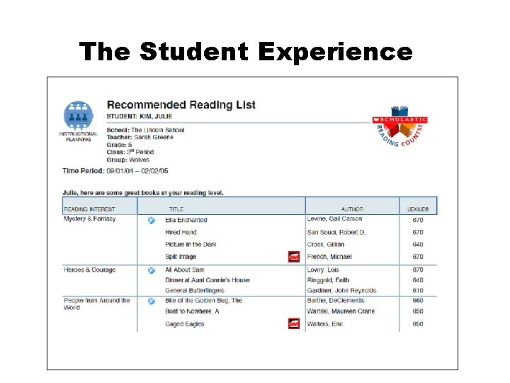 The Student Experience 