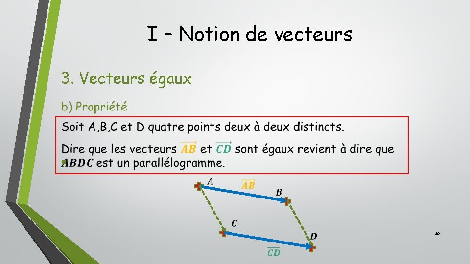 I – Notion de vecteurs 3. Vecteurs égaux • 10 