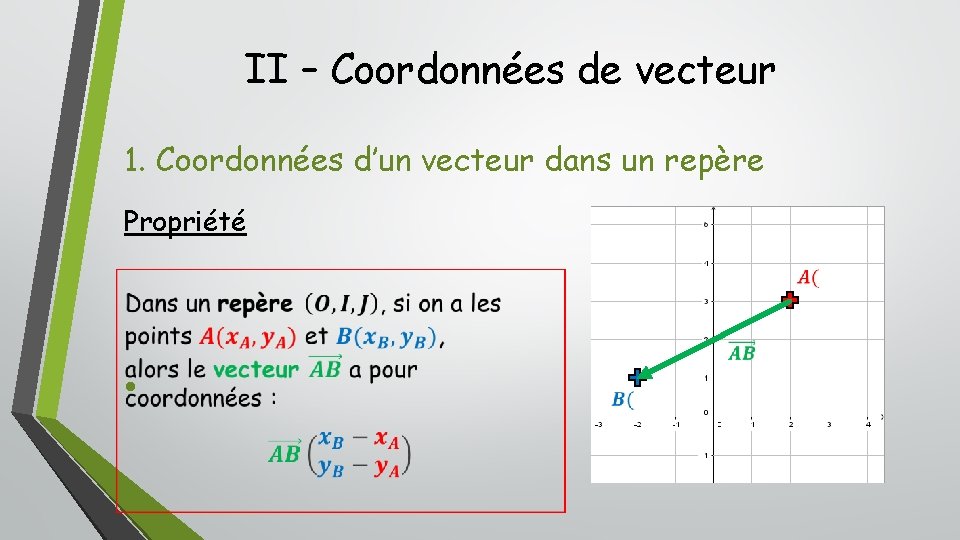 II – Coordonnées de vecteur 1. Coordonnées d’un vecteur dans un repère Propriété •