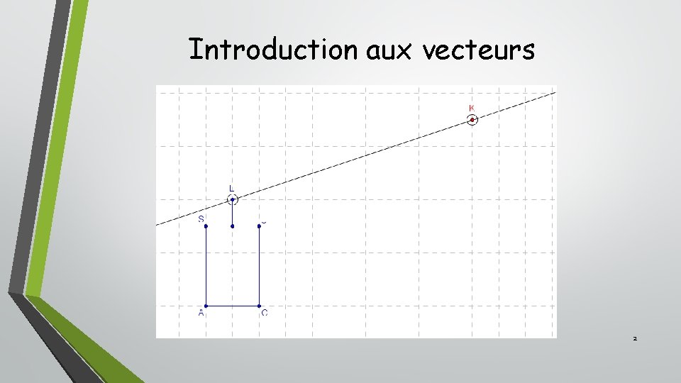 Introduction aux vecteurs 2 