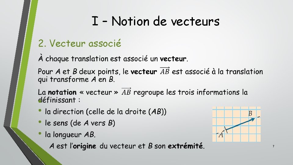 I – Notion de vecteurs 2. Vecteur associé • 7 