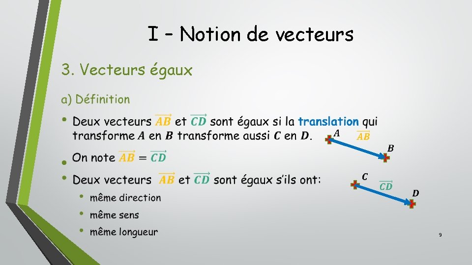 I – Notion de vecteurs 3. Vecteurs égaux • 9 