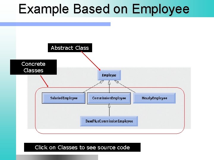 Example Based on Employee Abstract Class Concrete Classes Click on Classes to see source