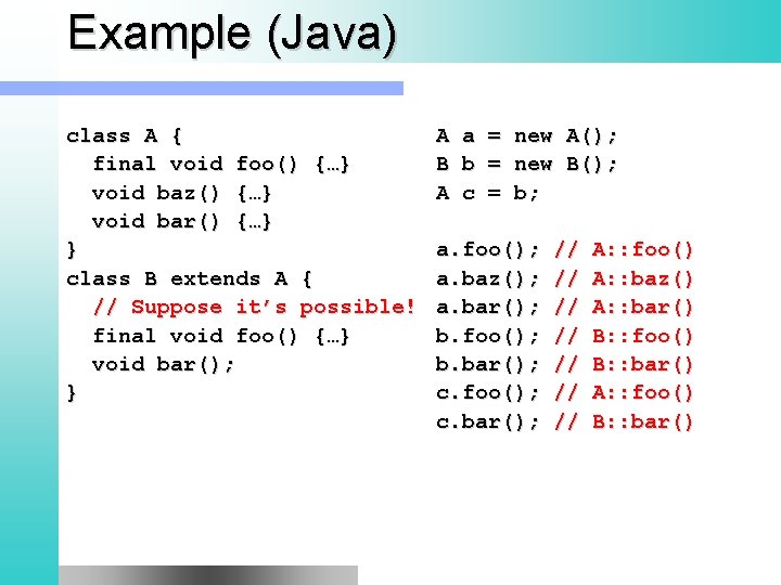 Example (Java) class A { final void foo() {…} void baz() {…} void bar()