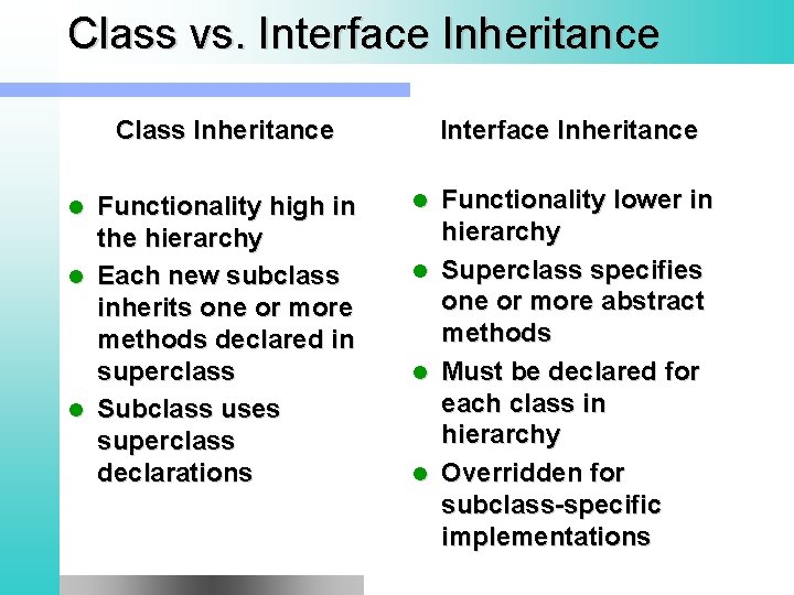 Class vs. Interface Inheritance Class Inheritance Functionality high in the hierarchy l Each new