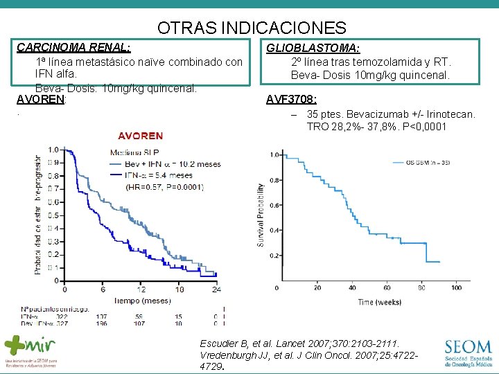 OTRAS INDICACIONES CARCINOMA RENAL: 1ª línea metastásico naïve combinado con IFN alfa. Beva- Dosis: