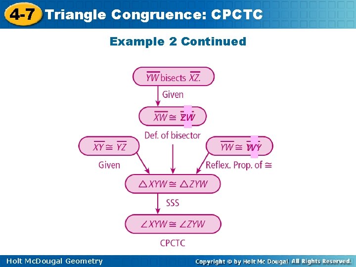 4 -7 Triangle Congruence: CPCTC Example 2 Continued ZW WY Holt Mc. Dougal Geometry
