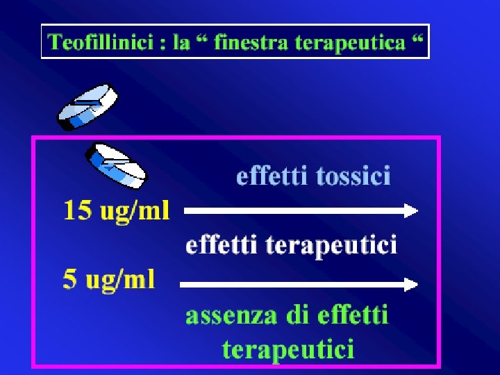 antiasma Giuseppe Nocentini, Dip. Medicina Clinica e Sperimentale, Università degli Studi di Perugia 129