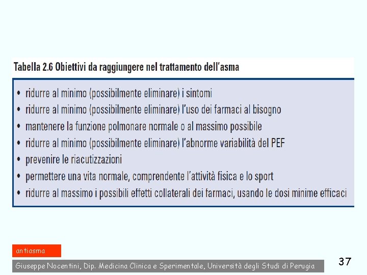 antiasma Giuseppe Nocentini, Dip. Medicina Clinica e Sperimentale, Università degli Studi di Perugia 37