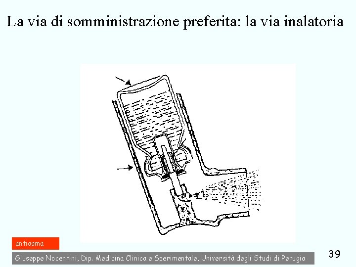 La via di somministrazione preferita: la via inalatoria antiasma Giuseppe Nocentini, Dip. Medicina Clinica