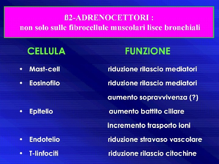 antiasma Giuseppe Nocentini, Dip. Medicina Clinica e Sperimentale, Università degli Studi di Perugia 54