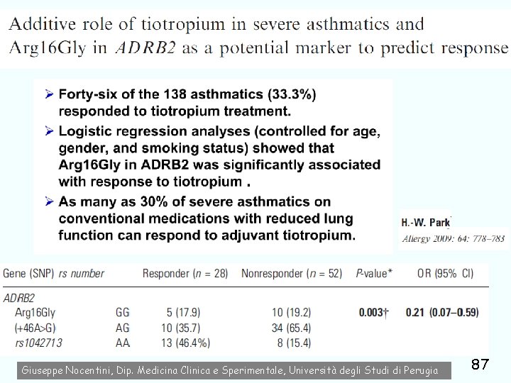 Giuseppe Nocentini, Dip. Medicina Clinica e Sperimentale, Università degli Studi di Perugia 87 