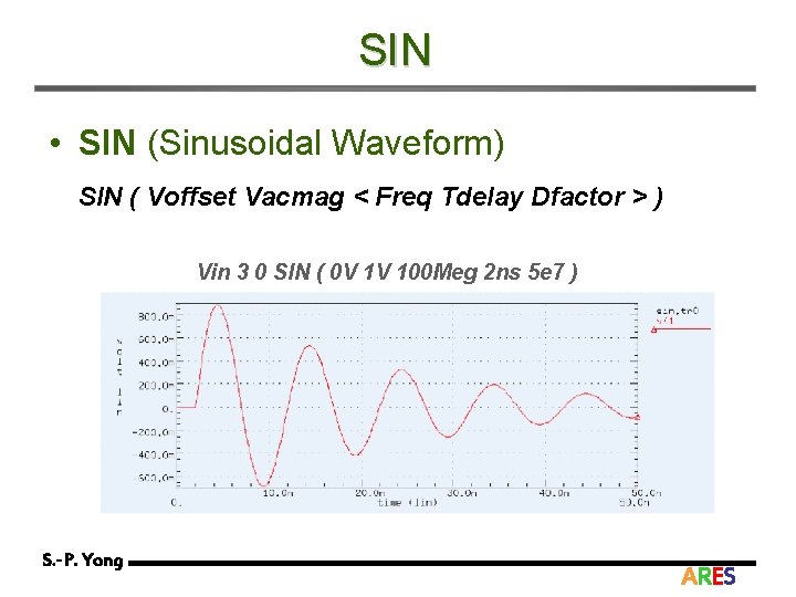 SIN • SIN (Sinusoidal Waveform) SIN ( Voffset Vacmag < Freq Tdelay Dfactor >