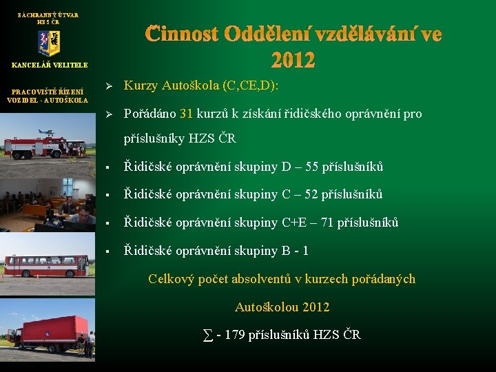 ZÁCHRANNÝ ÚTVAR HZS ČR Činnost Oddělení vzdělávání ve 2012 KANCELÁŘ VELITELE PRACOVIŠTĚ ŘÍZENÍ VOZIDEL