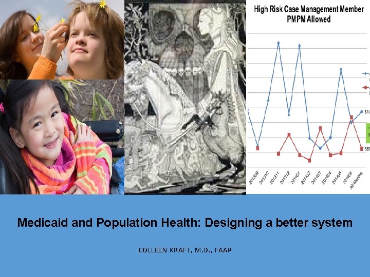 Medicaid and Population Health: Designing a better system COLLEEN KRAFT, M. D. , FAAP