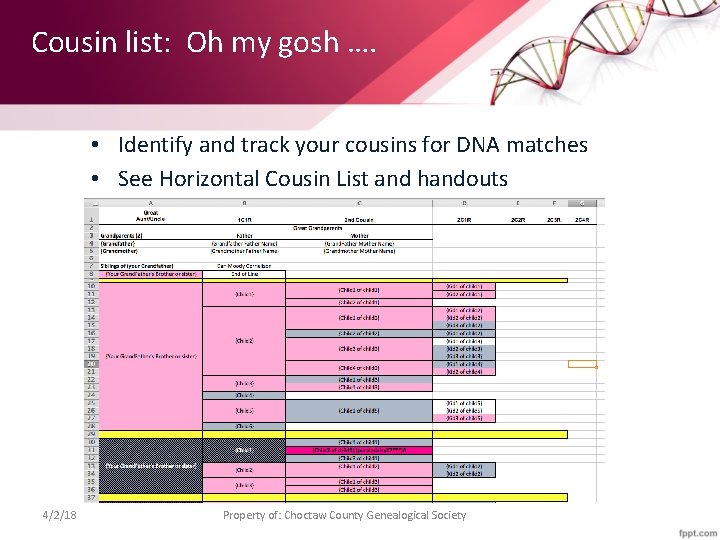 Cousin list: Oh my gosh …. • Identify and track your cousins for DNA