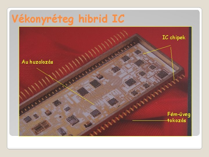 Vékonyréteg hibrid IC IC chipek Au huzalozás Fém-üveg tokozás 
