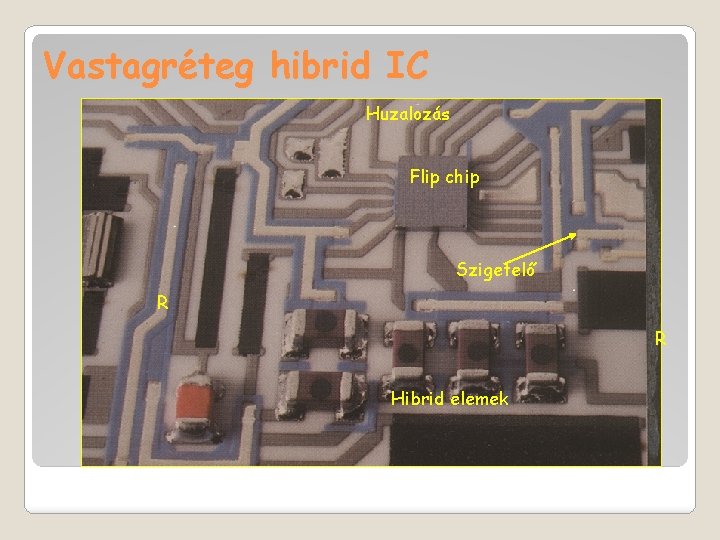 Vastagréteg hibrid IC Huzalozás Flip chip Szigetelő R R Hibrid elemek 