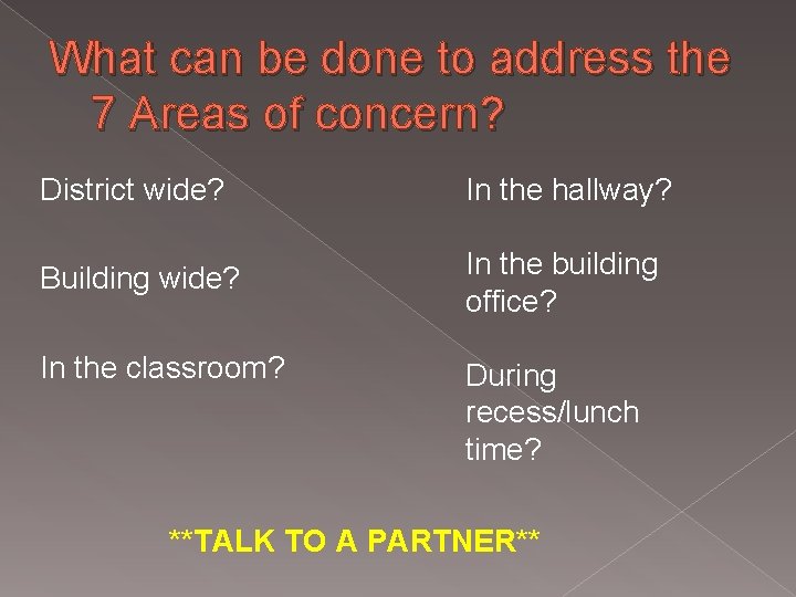 What can be done to address the 7 Areas of concern? District wide? In