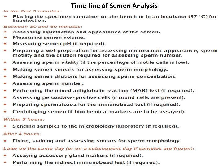 Time-line of Semen Analysis 