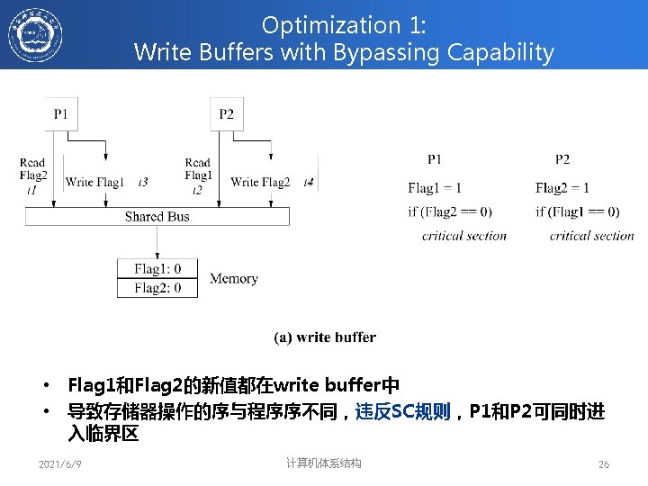 Optimization 1: Write Buffers with Bypassing Capability • Flag 1和Flag 2的新值都在write buffer中 • 导致存储器操作的序与程序序不同，违反SC规则，P