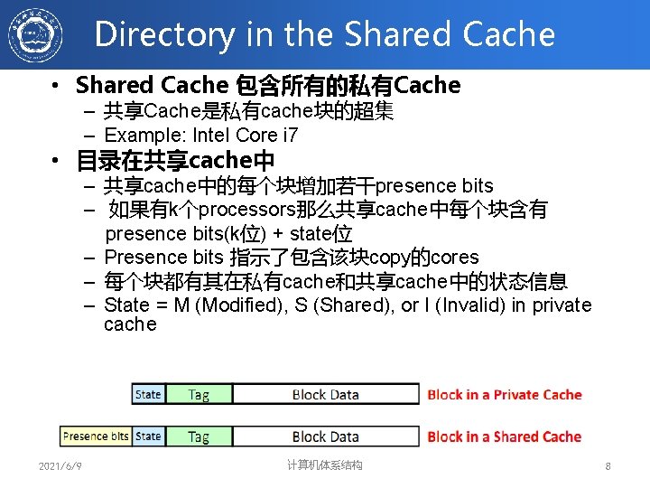 Directory in the Shared Cache • Shared Cache 包含所有的私有Cache – 共享Cache是私有cache块的超集 – Example: Intel