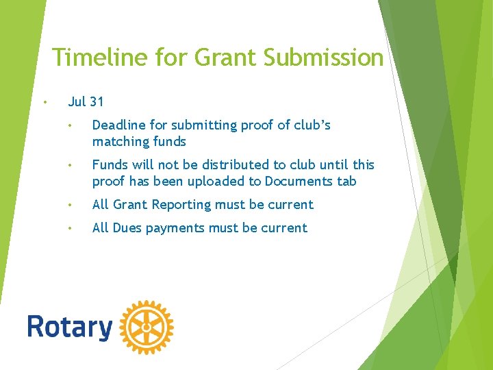 Timeline for Grant Submission • Jul 31 • Deadline for submitting proof of club’s