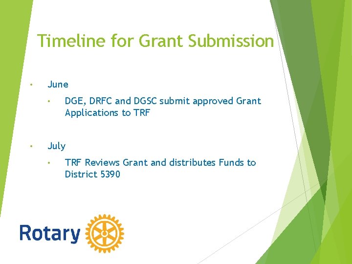 Timeline for Grant Submission • June • • DGE, DRFC and DGSC submit approved