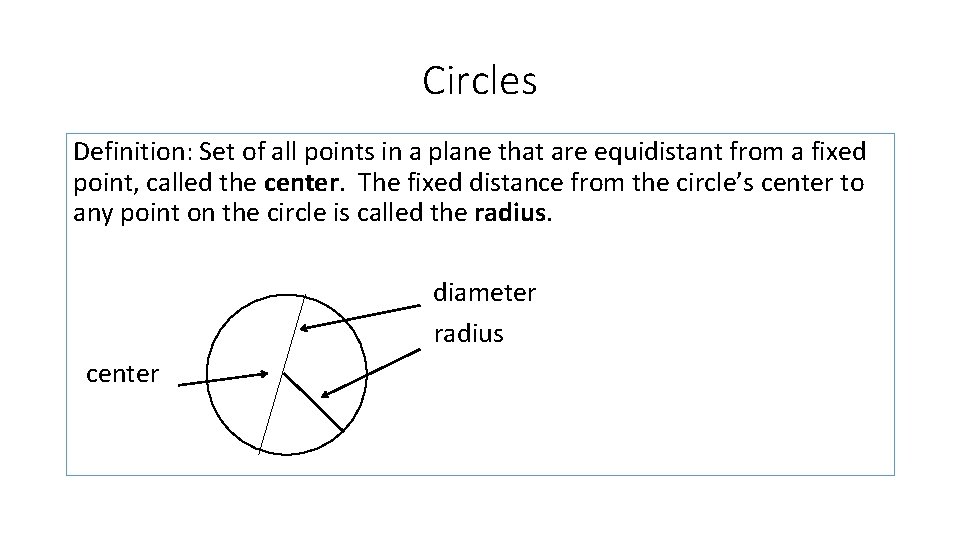 Circles Definition: Set of all points in a plane that are equidistant from a