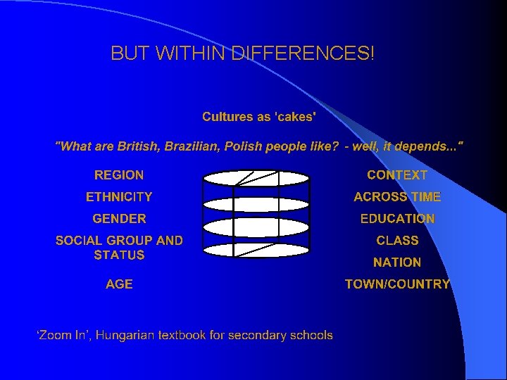 BUT WITHIN DIFFERENCES! 