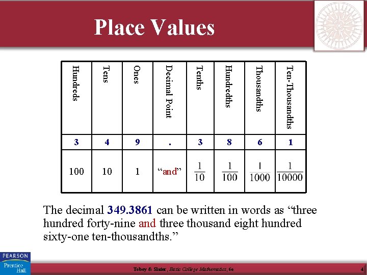 Place Values Hundreds Tens Ones Decimal Point Tenths Hundredths Thousandths Ten-Thousandths 3 4 9
