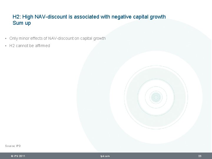H 2: High NAV-discount is associated with negative capital growth Sum up • Only