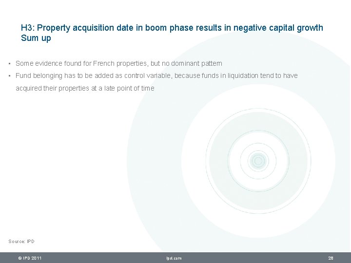 H 3: Property acquisition date in boom phase results in negative capital growth Sum