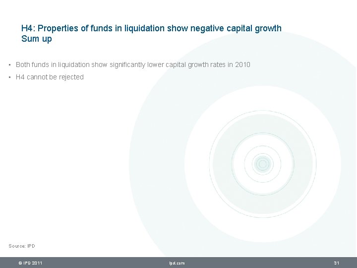 H 4: Properties of funds in liquidation show negative capital growth Sum up •