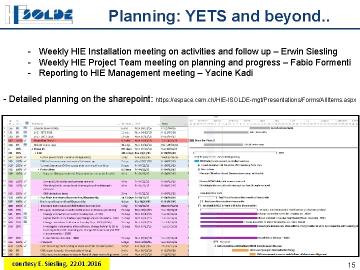 Planning: YETS and beyond. . - Weekly HIE Installation meeting on activities and follow