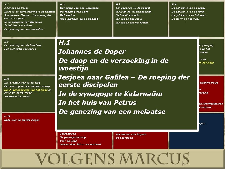 H. 1 Johannes de Doper De doop en de verzoeking in de woestijn Jesjoea