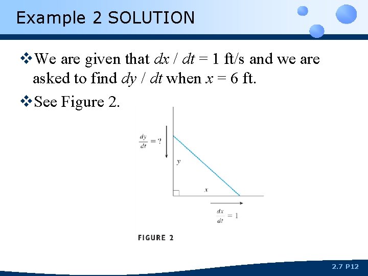 Example 2 SOLUTION v. We are given that dx / dt = 1 ft/s