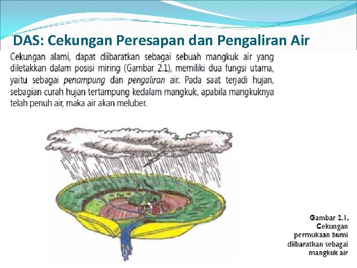 DAS: Cekungan Peresapan dan Pengaliran Air 