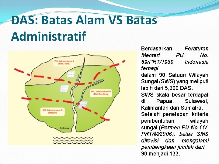 DAS: Batas Alam VS Batas Administratif Berdasarkan Peraturan Menteri PU No. 39/PRT/1989, Indonesia terbagi