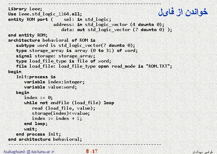 -----------------------------Library ieee; Use ieee. std_logic_1164. all; entity ROM port ( sel: in std_logic; address: