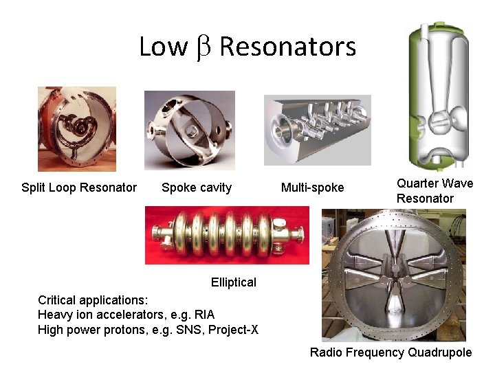 Low Resonators Split Loop Resonator Spoke cavity Multi-spoke Quarter Wave Resonator Elliptical Critical applications: Low Resonators Split Loop Resonator Spoke cavity Multi-spoke Quarter Wave Resonator Elliptical Critical applications: