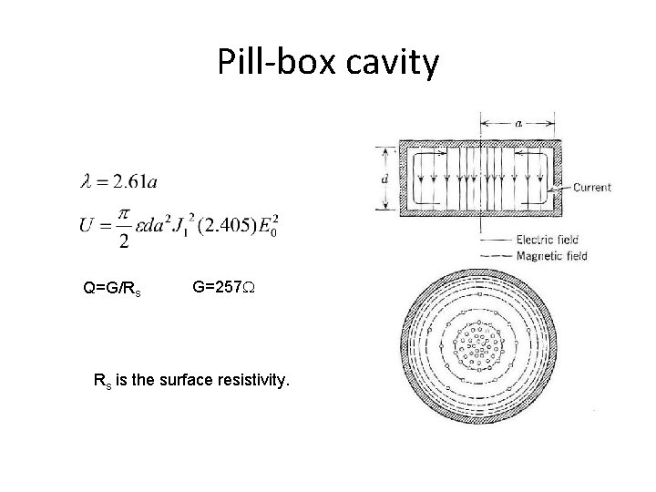 Pill-box cavity Q=G/Rs G=257 Rs is the surface resistivity. Pill-box cavity Q=G/Rs G=257 Rs is the surface resistivity.