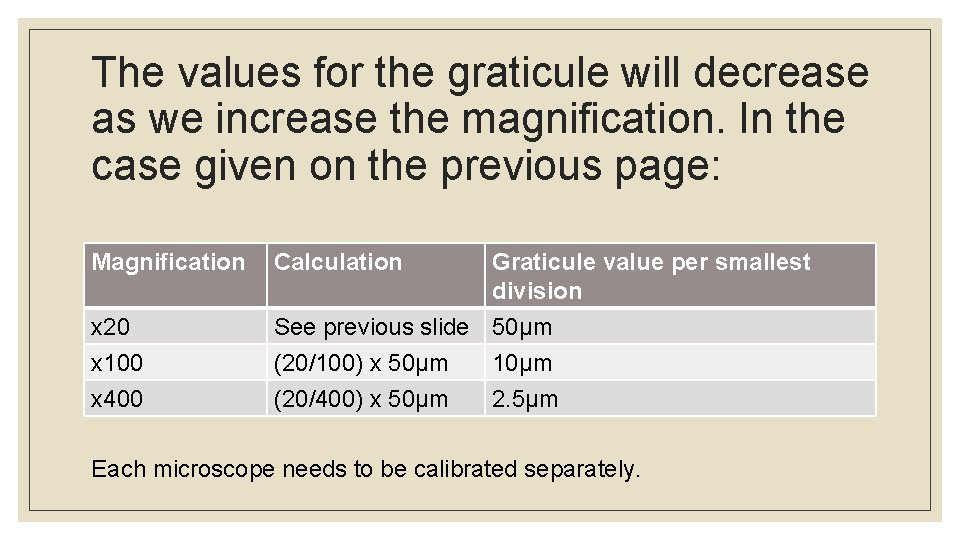 The values for the graticule will decrease as we increase the magnification. In the