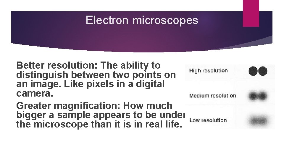 Electron microscopes Better resolution: The ability to distinguish between two points on an image.